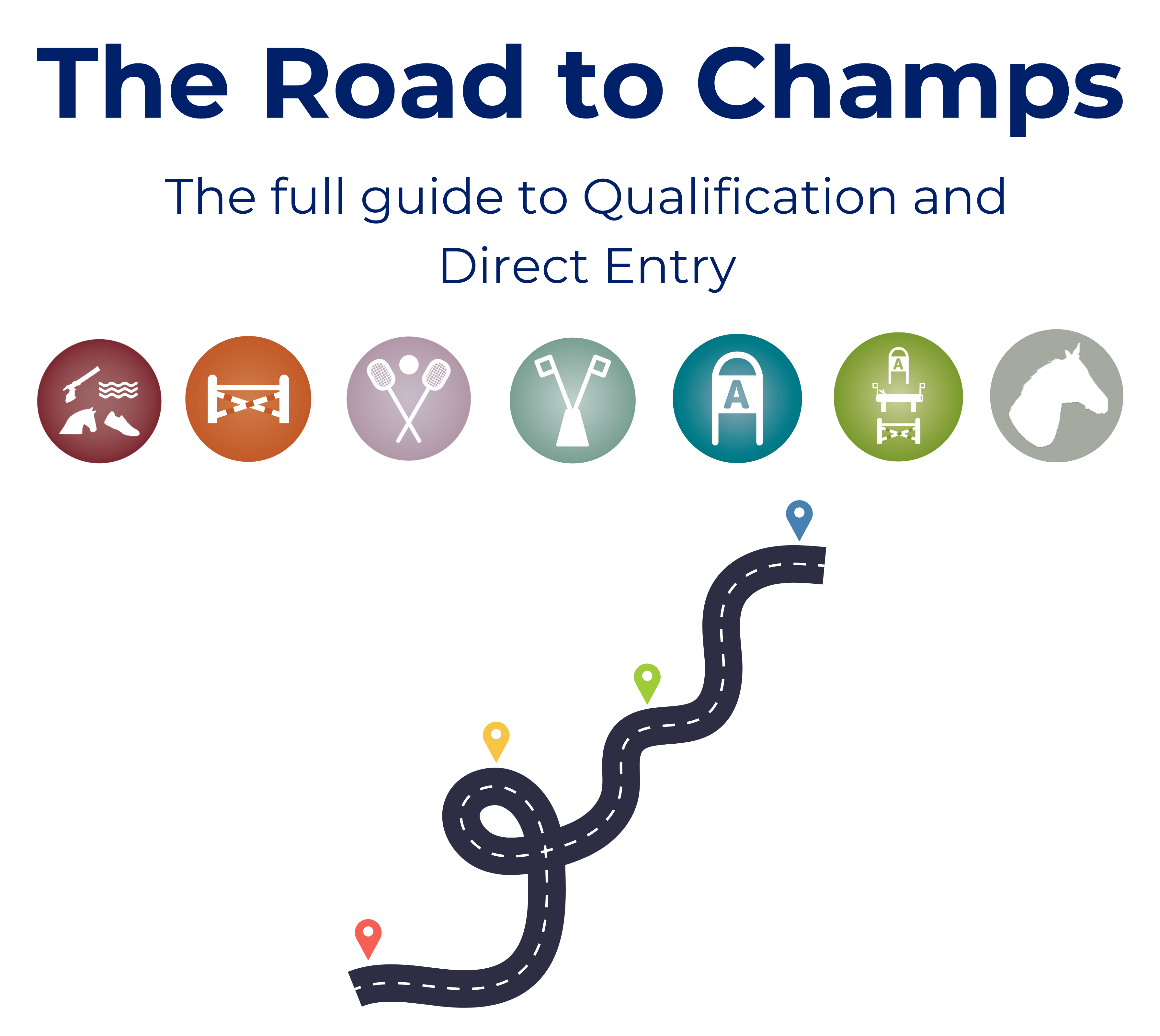 The Road to Champs