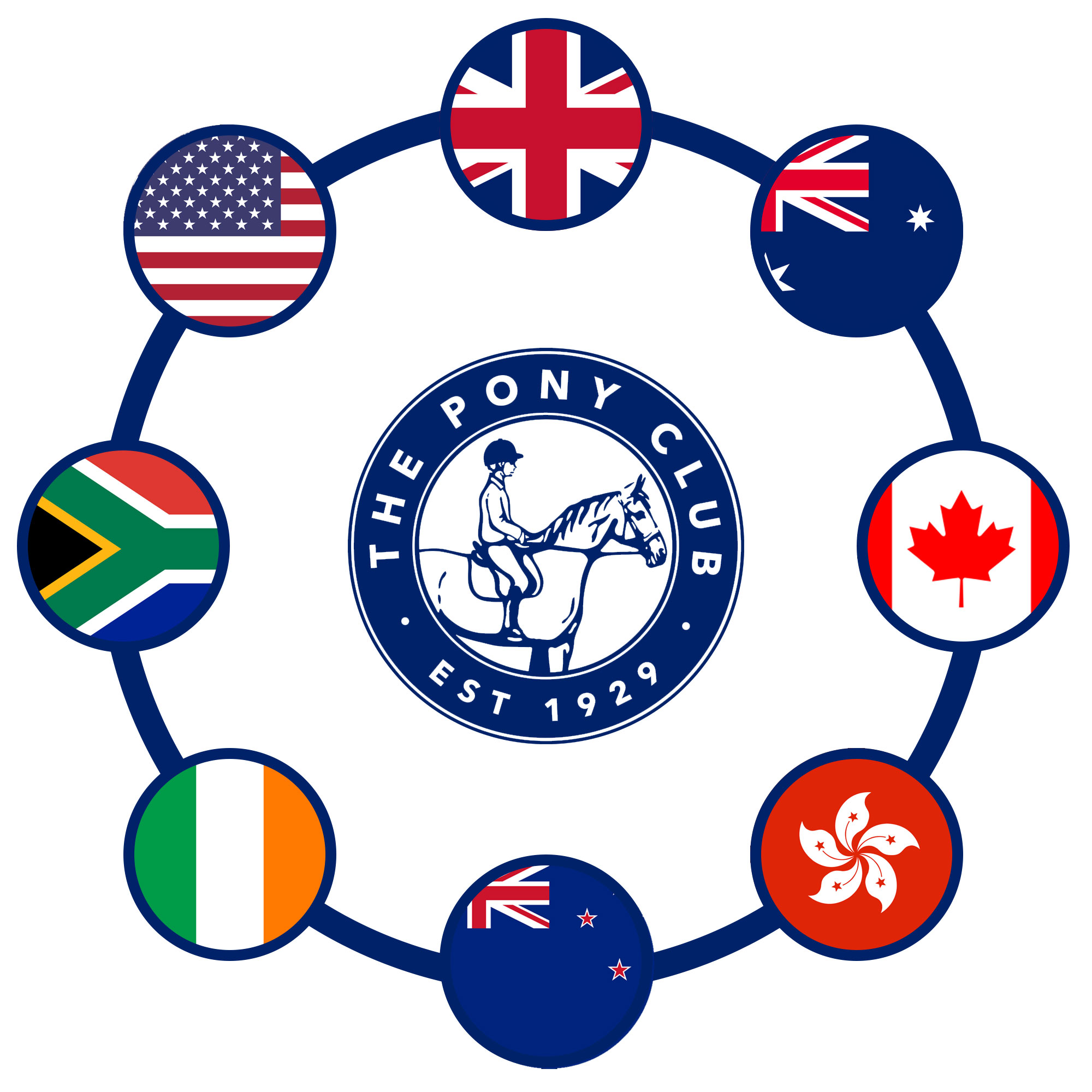 PCIA Virtual Dressage Competition